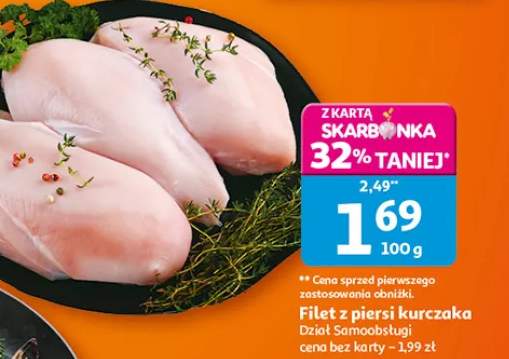 filet z kurczaka