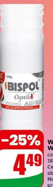 Wkład parafinowy WP4