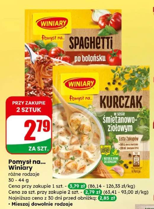 Pomysł na Spaghetti po bolońsku