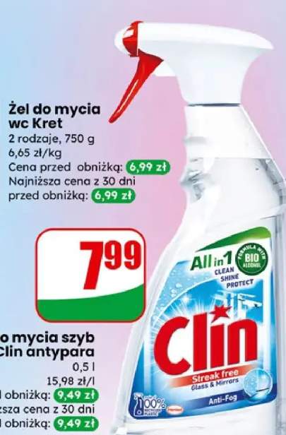 Płyn do mycia szyb antypara