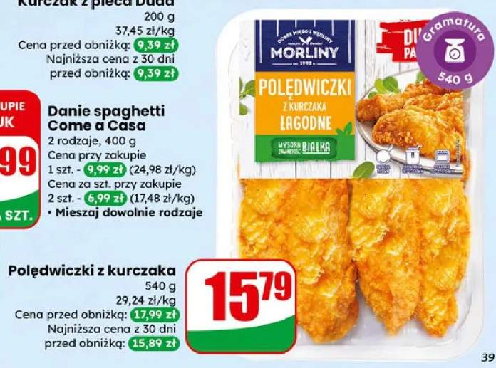 Polędwiczki z kurczaka