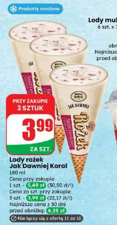 Lody rożek