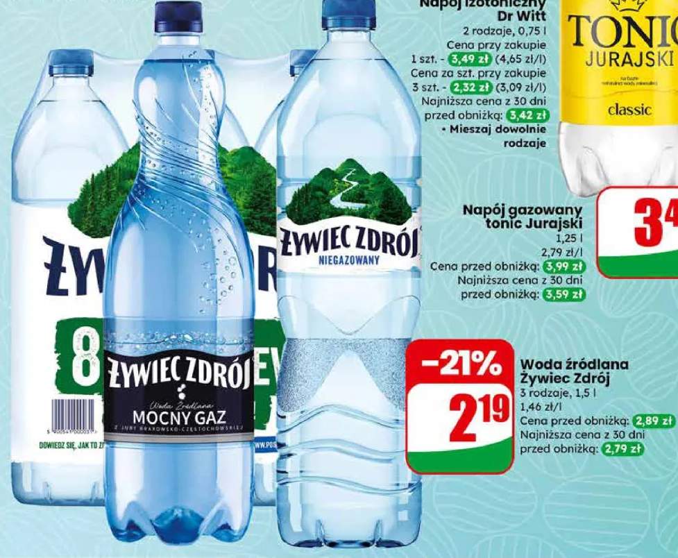 Woda źródlana różne rodzaje