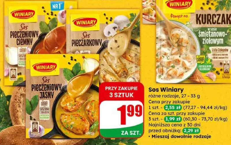 Pomysł na... różne rodzaje