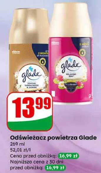 Odświeżacz powietrza