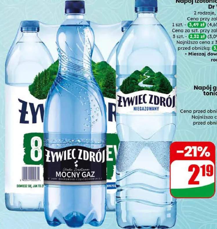 Woda źródlana różne rodzaje