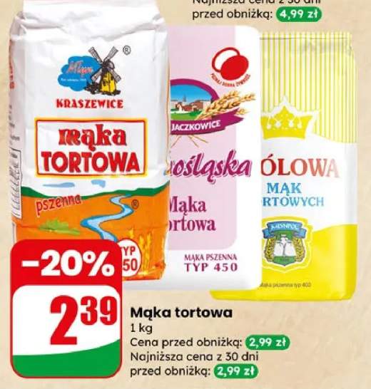 Mąka tortowa