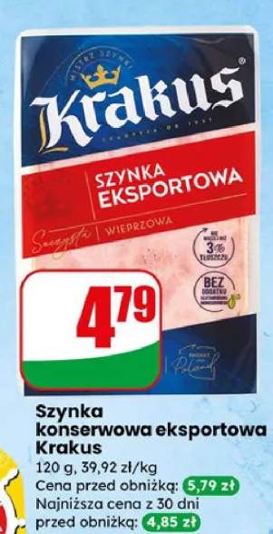 Szynka konserwowa eksportowa