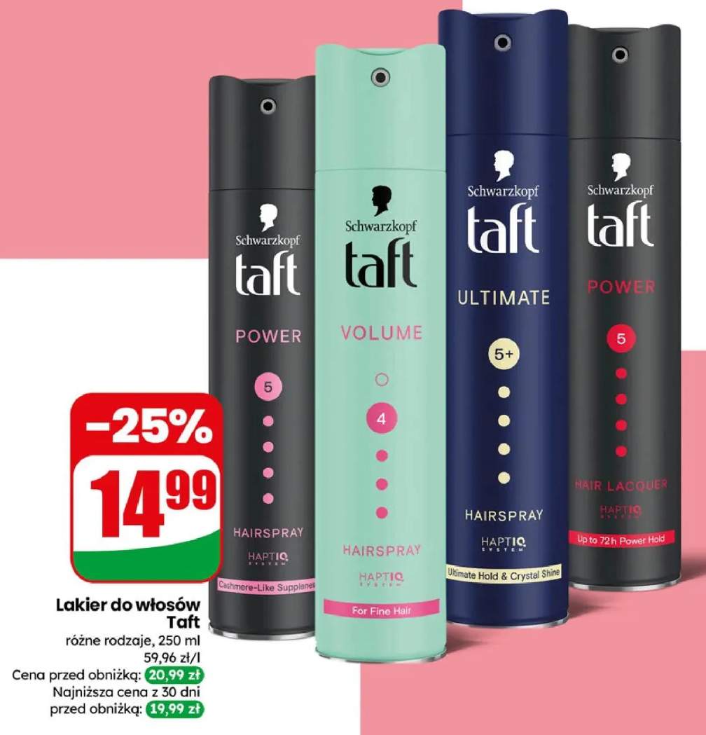 Lakier do włosów różne rodzaje