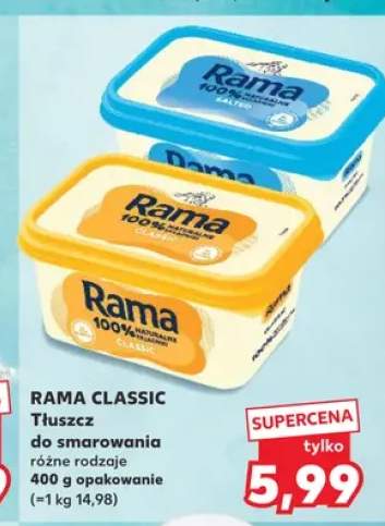 margaryna Rama