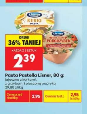 pasta kanapkowa