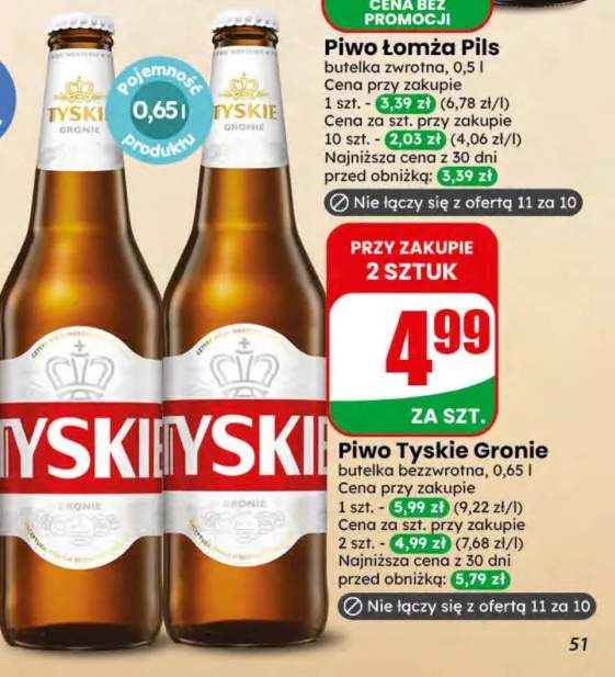 Piwo Tyskie Gronie