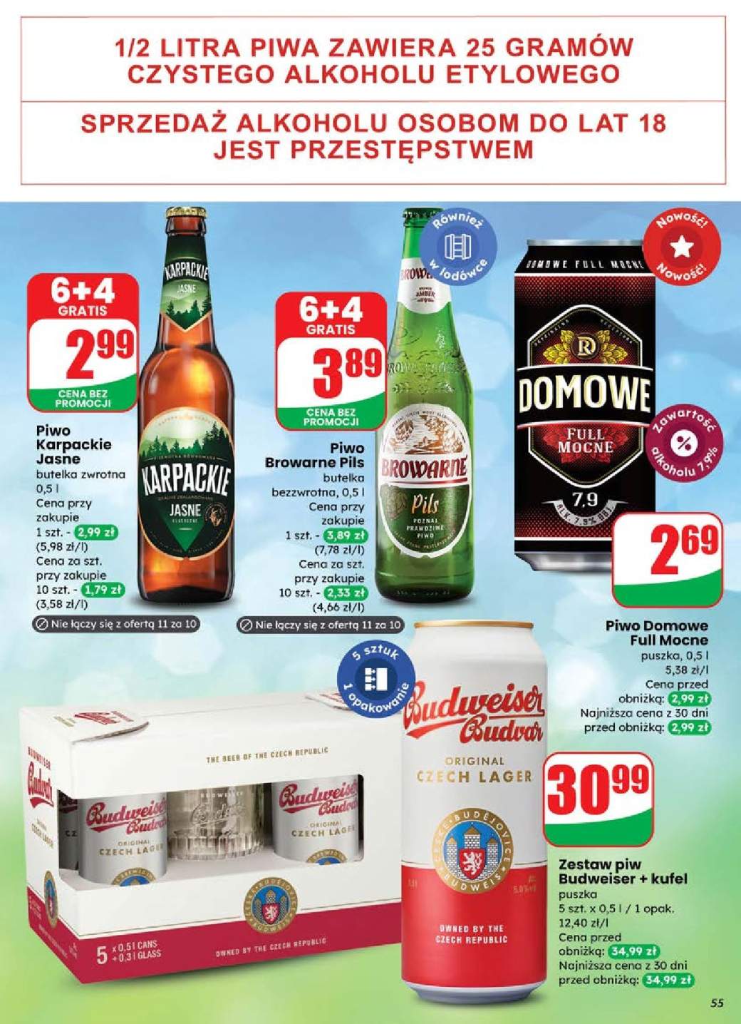 piwo Budweiser