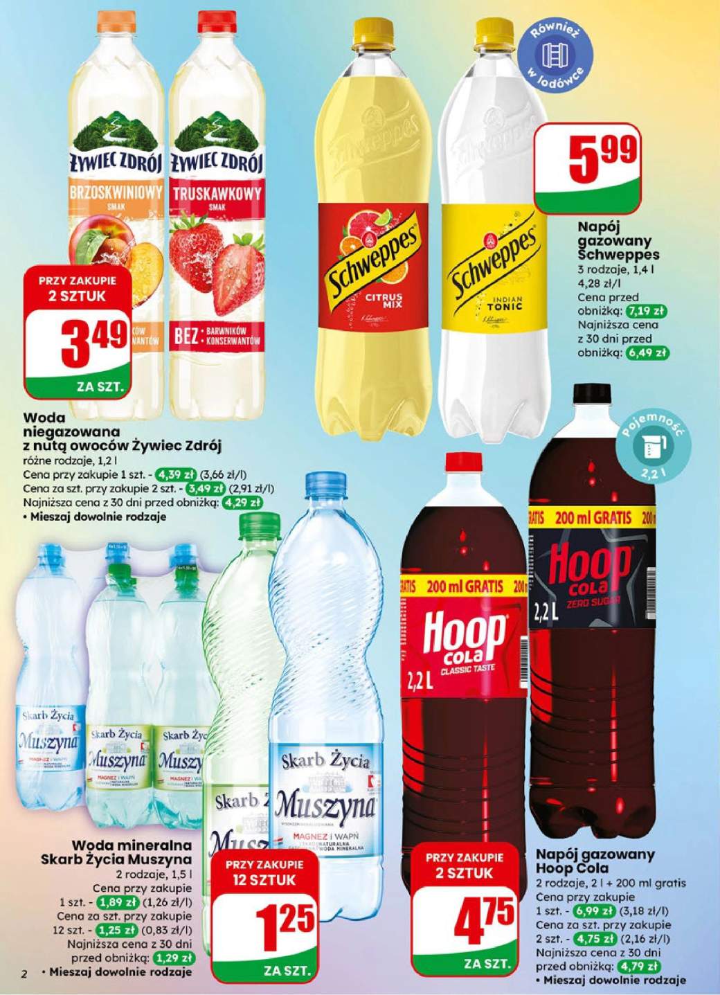 Gazetka – strona 2